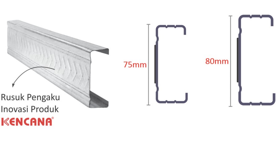 Harga Baja Ringan Kencana Truss