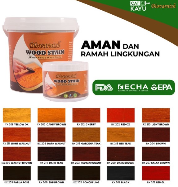 Harga Cat Kayu Biovarnish