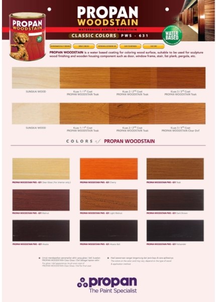 Harga Cat Kayu Propan Woodstain PWS-631