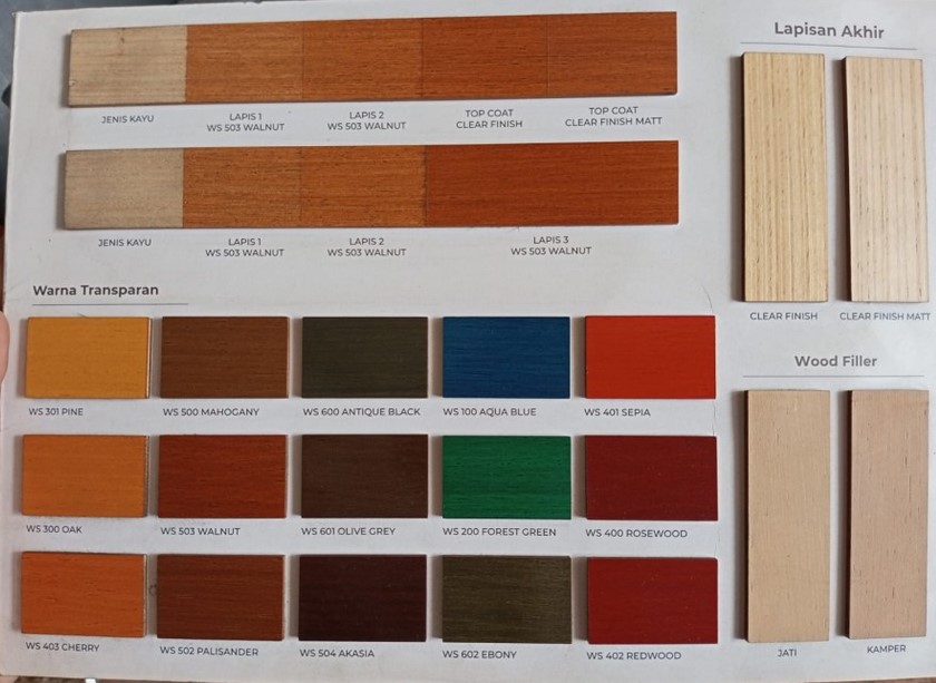 Katalog Cat Mowilex Kayu dan Besi Woodstain